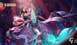 虎年限定皮肤最新爆料lol